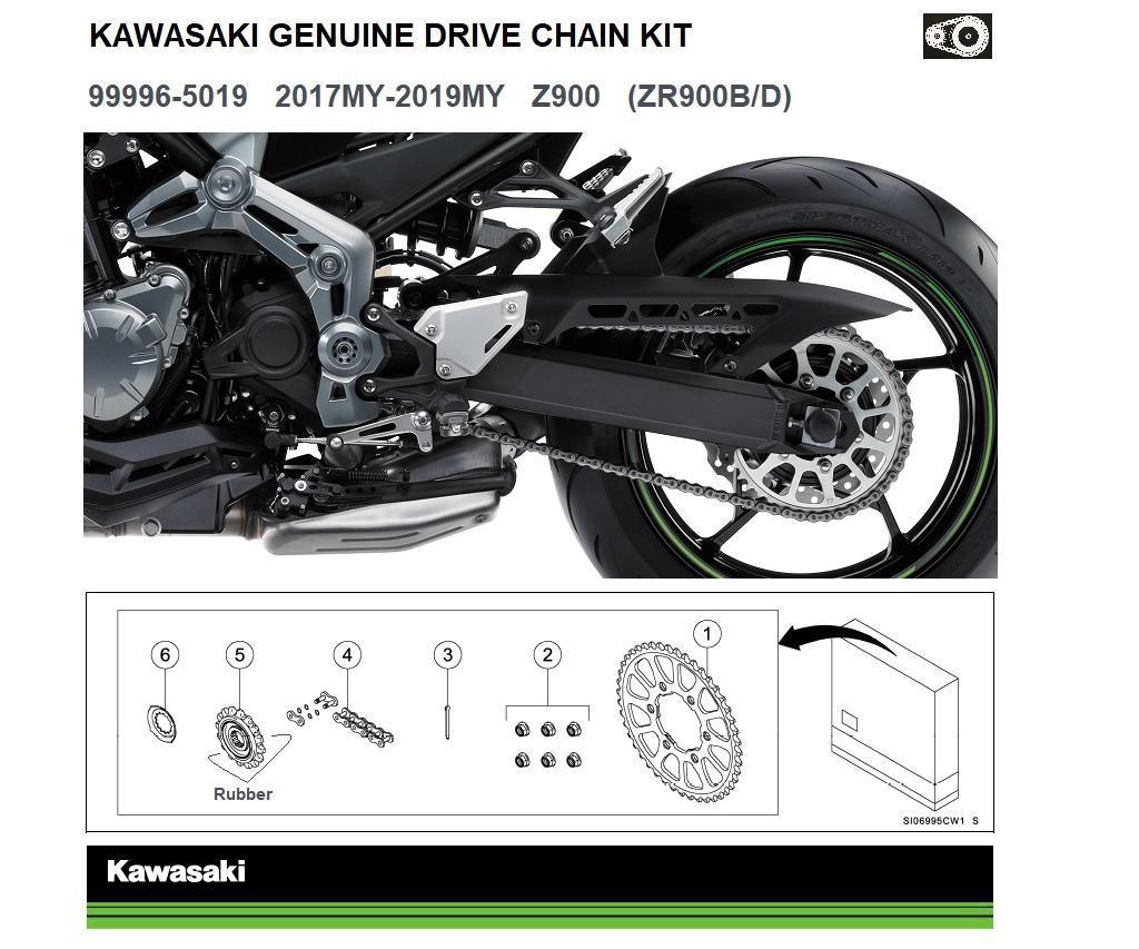 Genuine Chain and Sprocket Kit