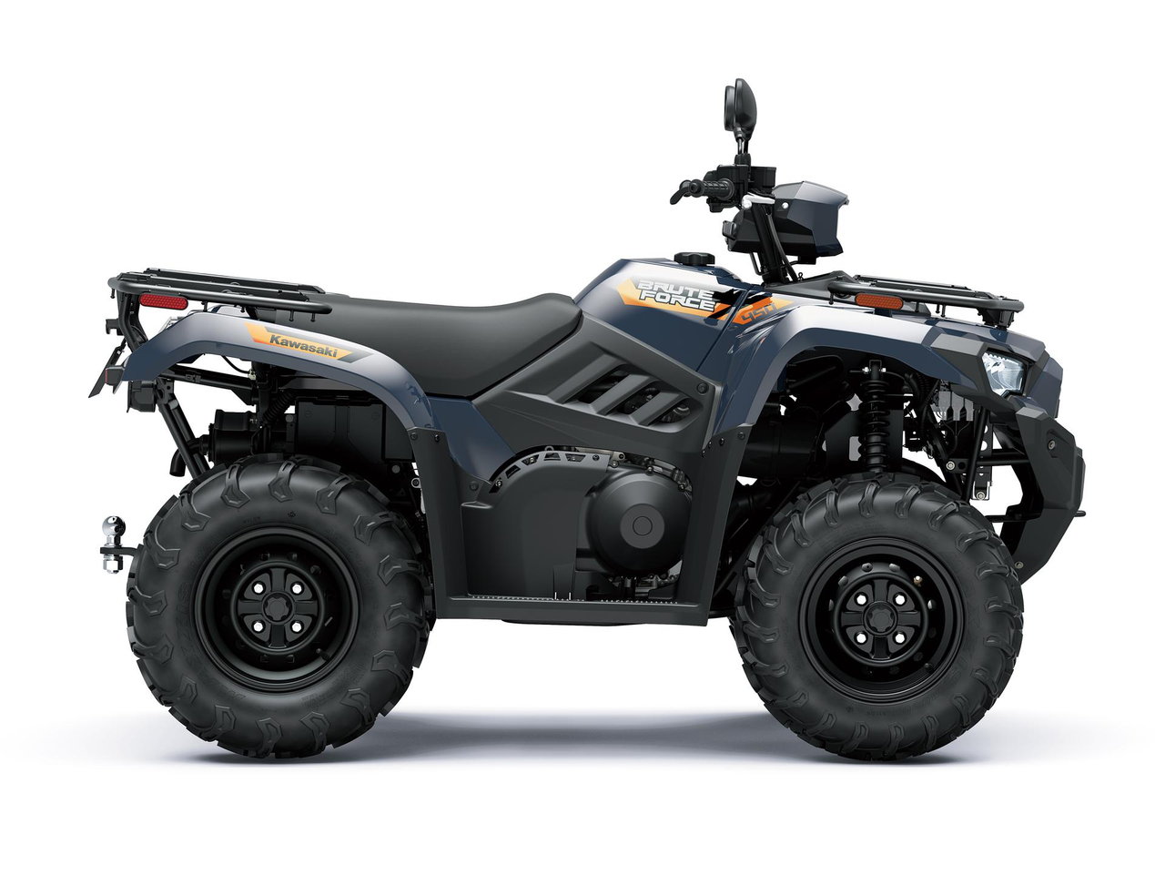 Just-Right Size & Performance