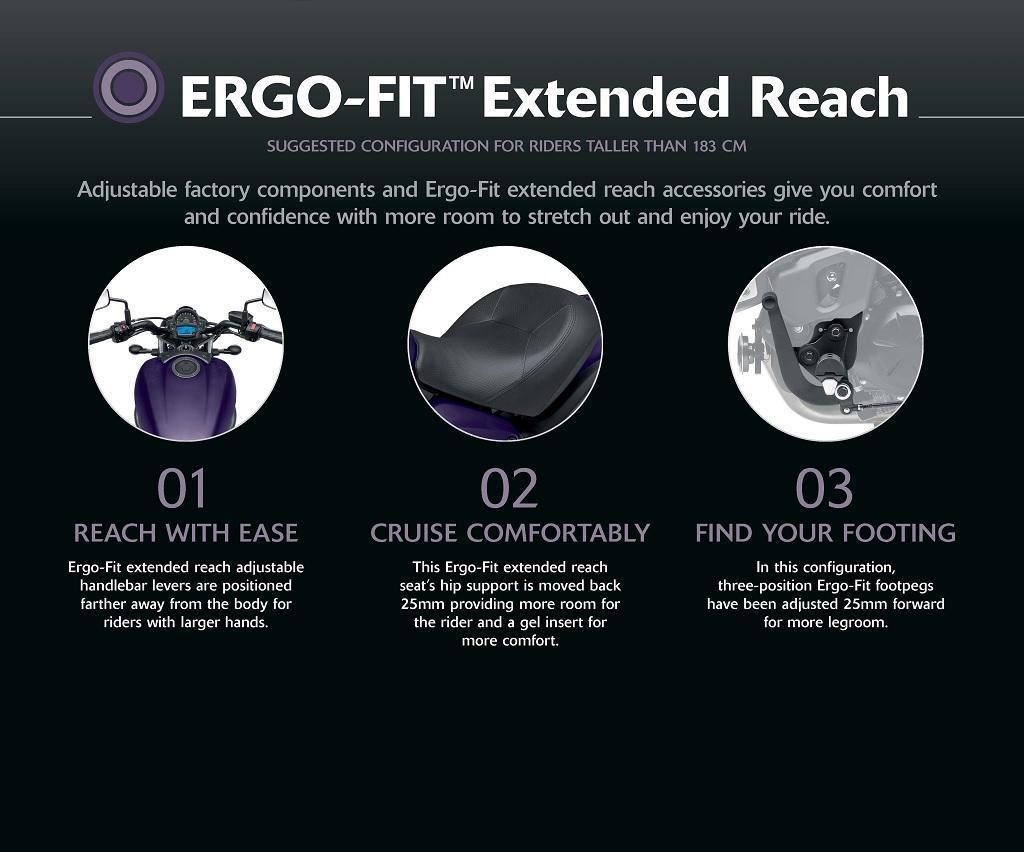 ERGO-FIT™ Extended Reach Kit (Vulcan S)